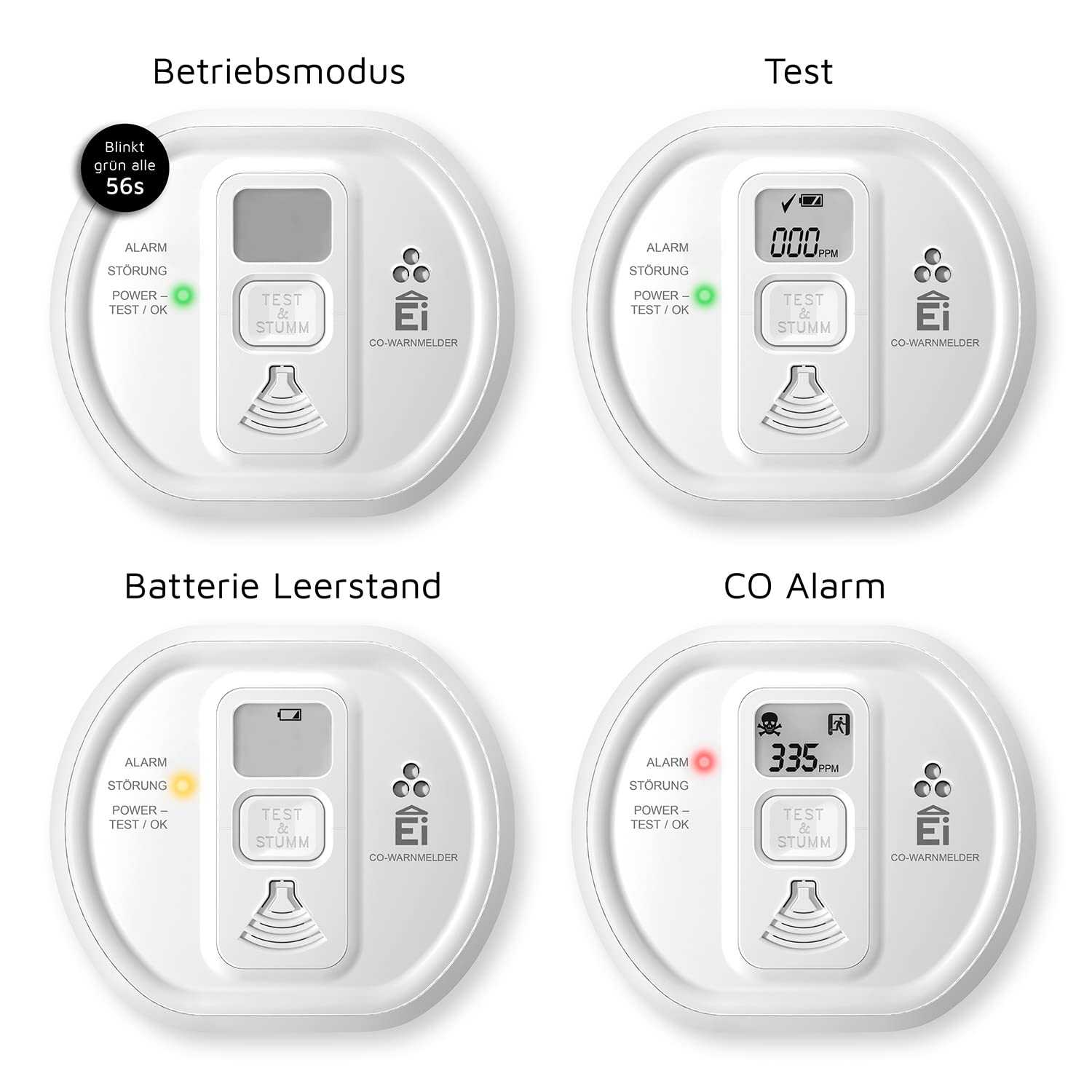 Ei Electronics Ei208D Kohlenmonoxid-Melder - Zuverlässiger CO-Melder mit LCD-Anzeige und Batterie Mesch Shop Ei Electronics Ei208D Kohlenmonoxid-Melder - Zuverlässiger CO-Melder mit LCD-Anzeige und Batterie Mesch Shop